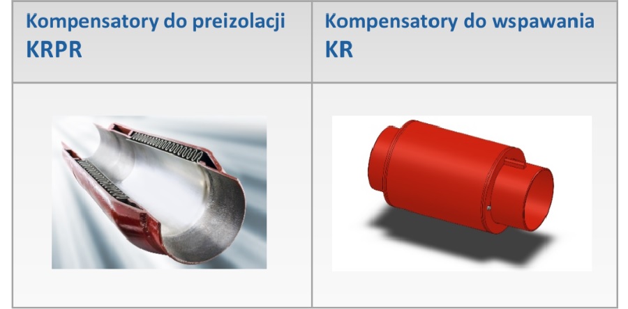 Membrány, kompenzátory vlnovcov, pružinové prvky Poľsko 03